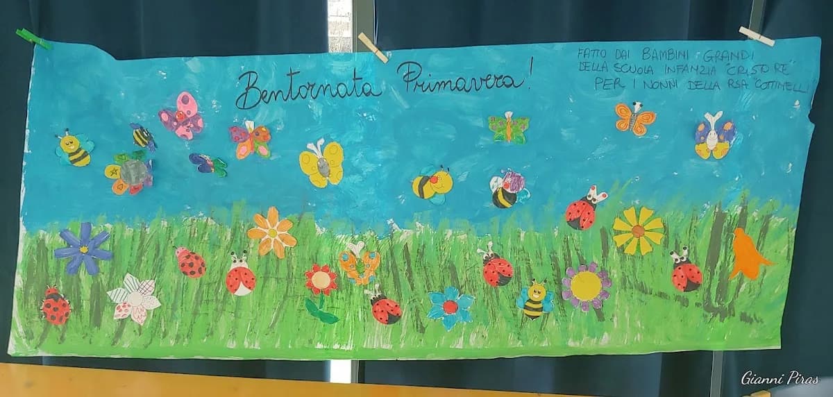 Fondazione Pasotti Cottinelli - Brescia